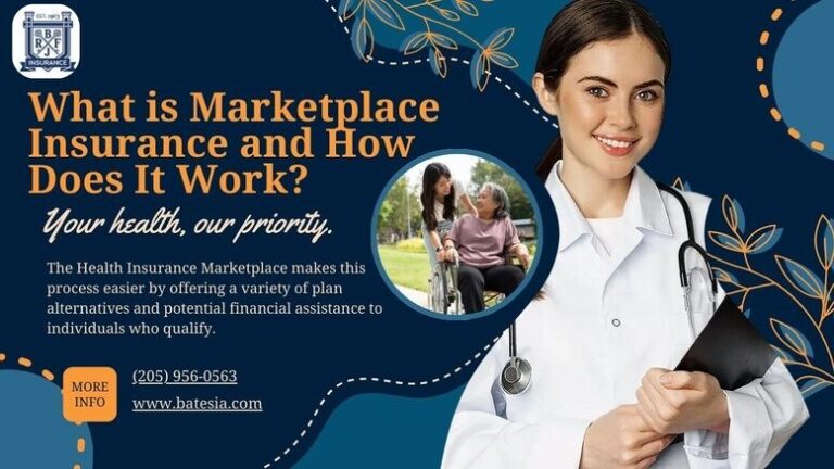 What is Marketplace Insurance and How Does It Work?